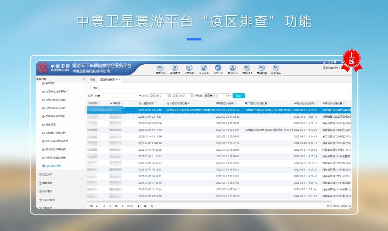 中寰卫星 “运输车辆疫区排查”功效上线 车联网科技助力疫情防控