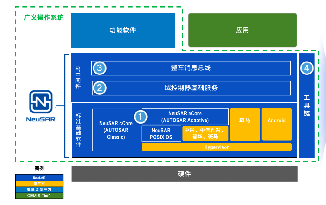 博天堂(918)官方网站 - 让你更精彩
