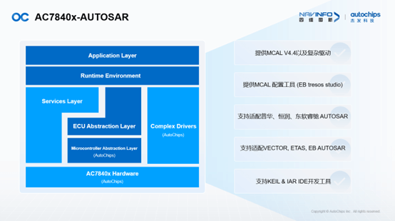 博天堂(918)官方网站 - 让你更精彩