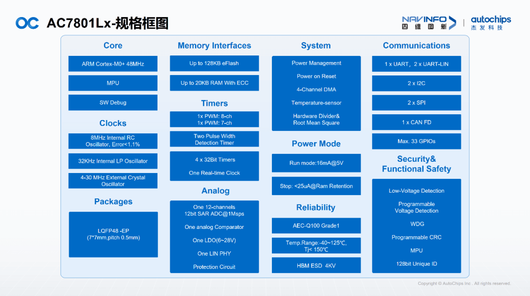 博天堂(918)官方网站 - 让你更精彩