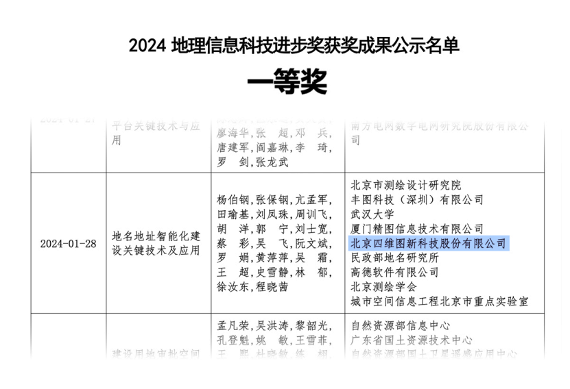 博天堂(918)官方网站 - 让你更精彩